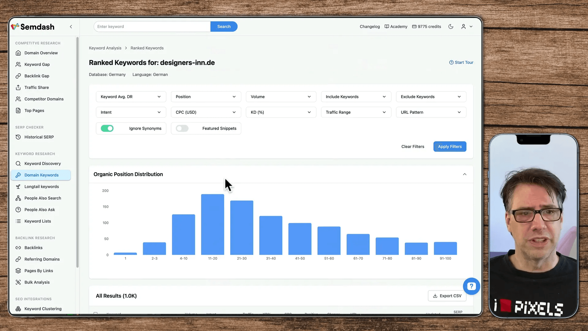 Keyword-Optimierung Übersicht