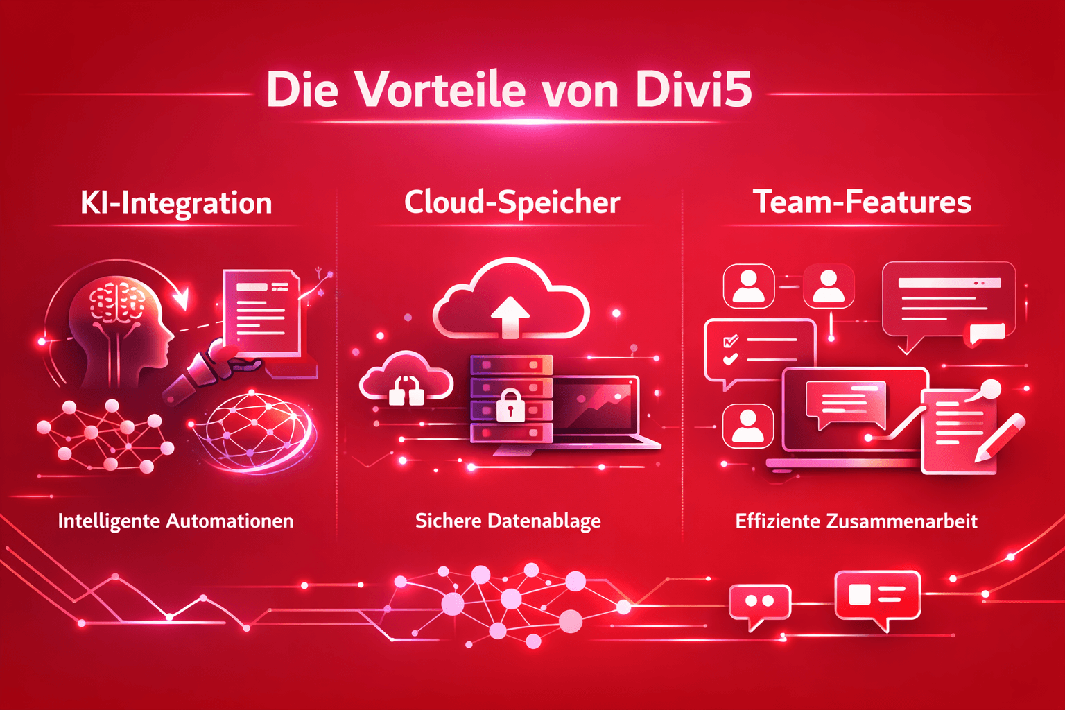 Divi 5 Roadmap