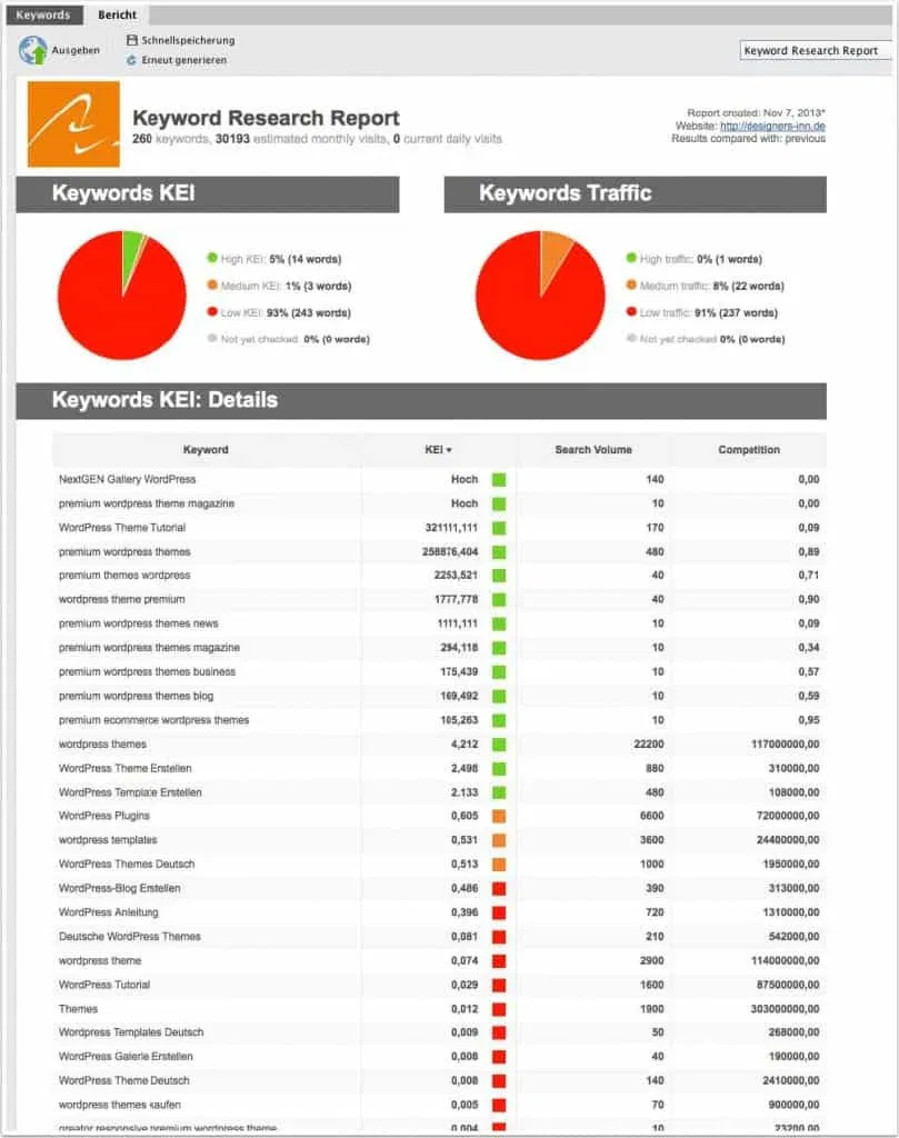 SEO Rank Tracker 02