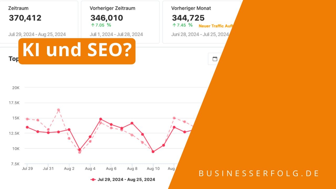 Hat KI Auswirkungen auf Google SEO? Die Zukunft der Suchmaschinenoptimierung cover Hat KI Auswirkungen auf Google SEO? Die Zukunft der Suchmaschinenoptimierung cover