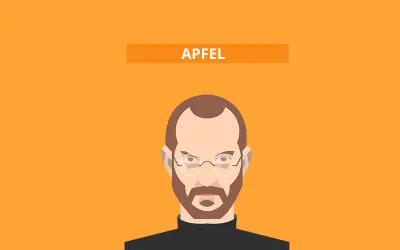 Gutes Grafikdesign – Die Grundvoraussetzung erfolgreicher Websites