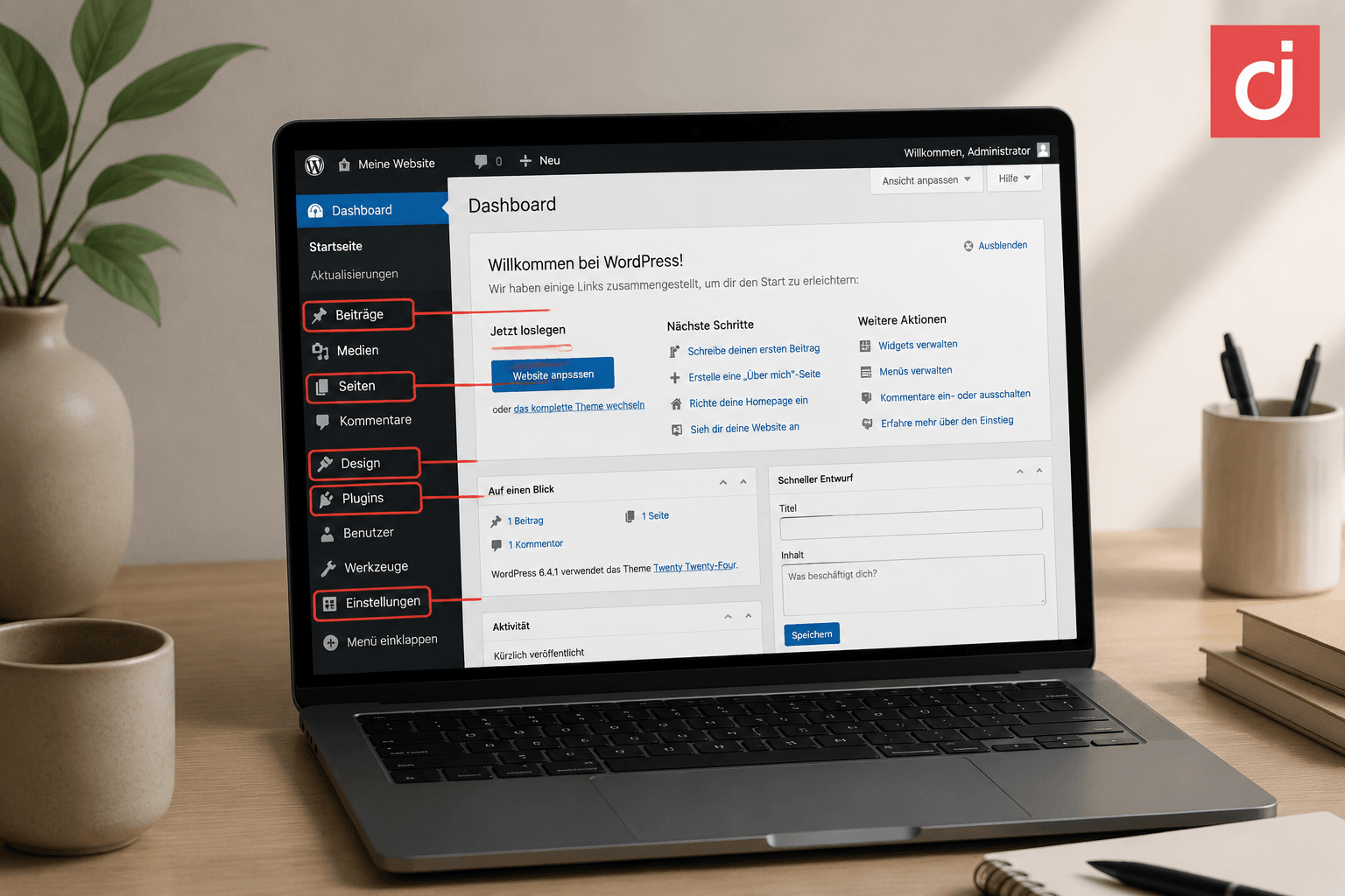 () showing a WordPress dashboard screenshot mockup in German with annotated callouts highlighting 'Design', 'Plugins',