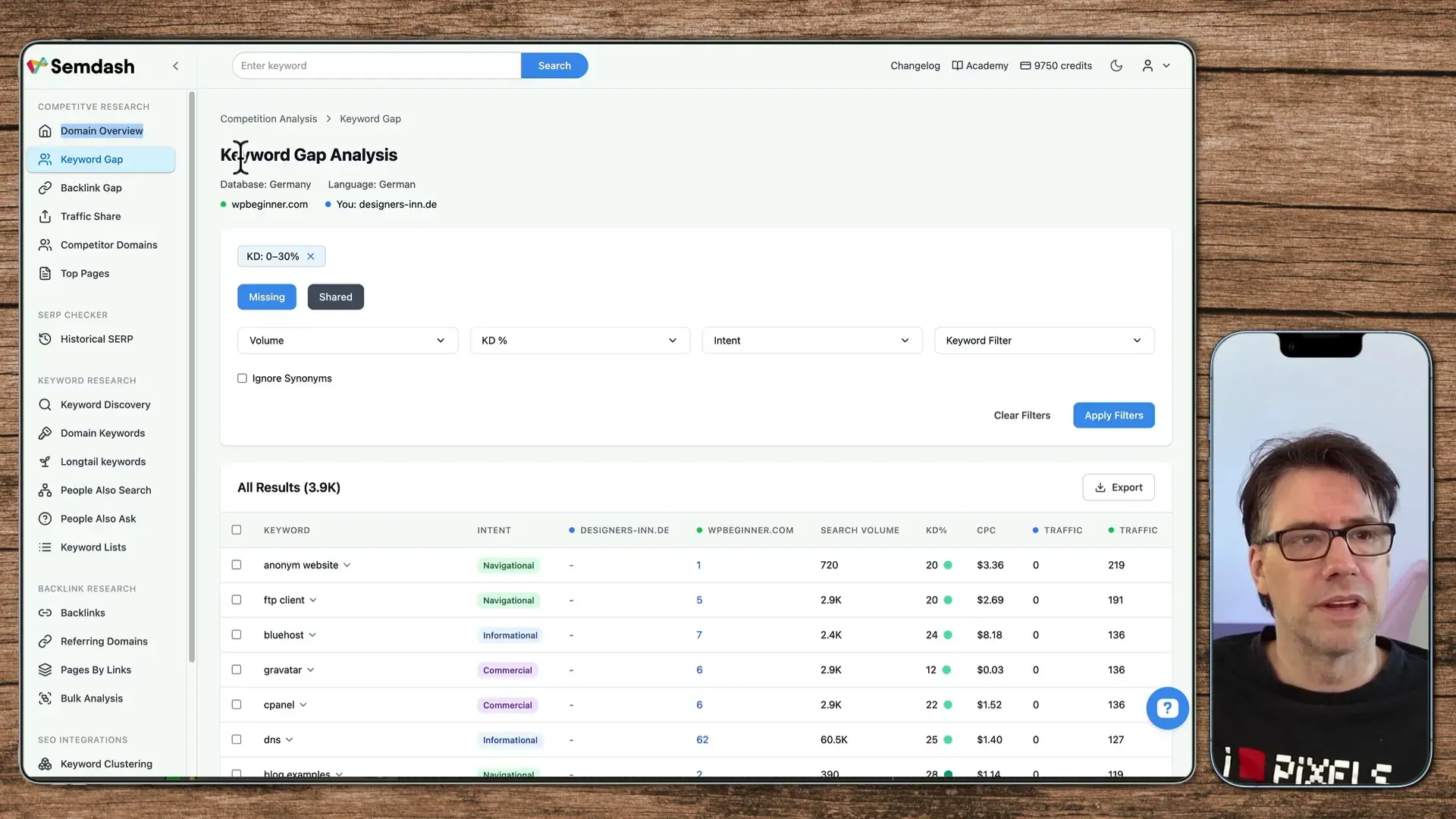 Keyword-Gap Analyse