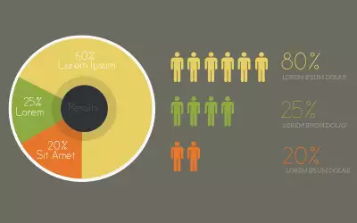 Infografiken erstellen: So geht´s. Einfach.