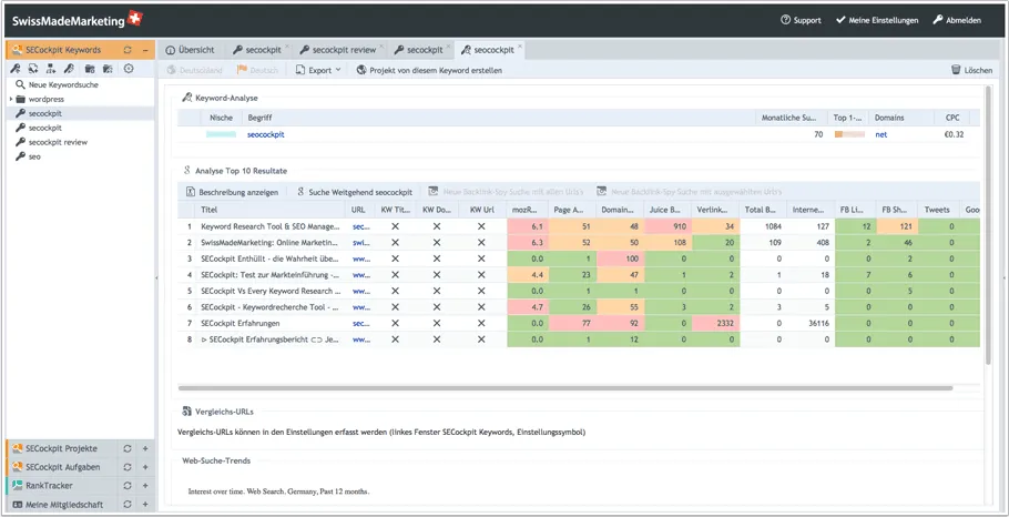 SECockpit-Blackhat-Analyse