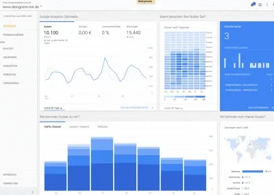 webseitenoptimierung-google analytics