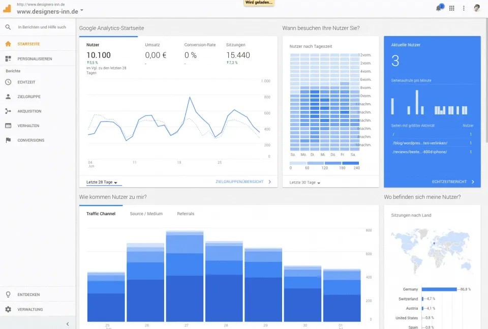 webseitenoptimierung-google analytics