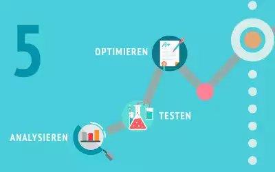 Webseitenoptimierung (5/5): Splittest (Google Analyics)