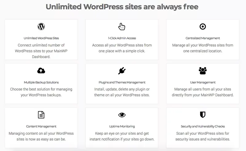 Mehrere WordPress Seiten verwalten