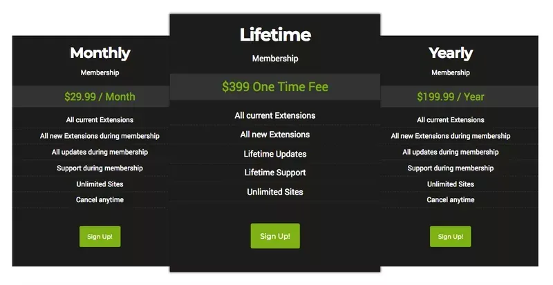MainWP Preise: Mehrere WordPress Installation verwalten