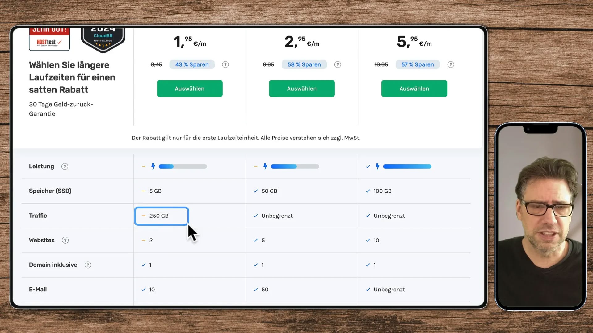 Übersicht der Cloud86 Tarife