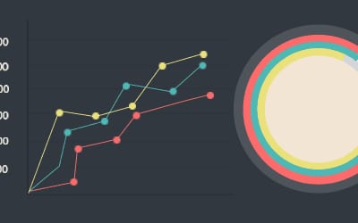 Wie stark das Web-Hosting das WordPress-PageSpeed beeinflusst