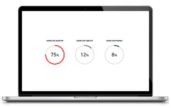 WordPress Themes