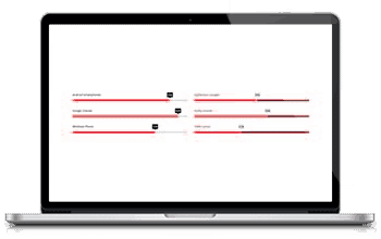 WordPress Themes