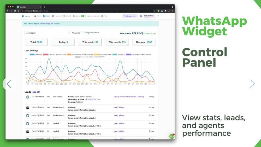 WhatsApp Widget | Capture more leads