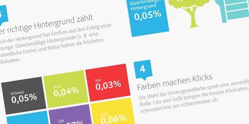 Tricks für erfolgreiche Facebook-Werbung
