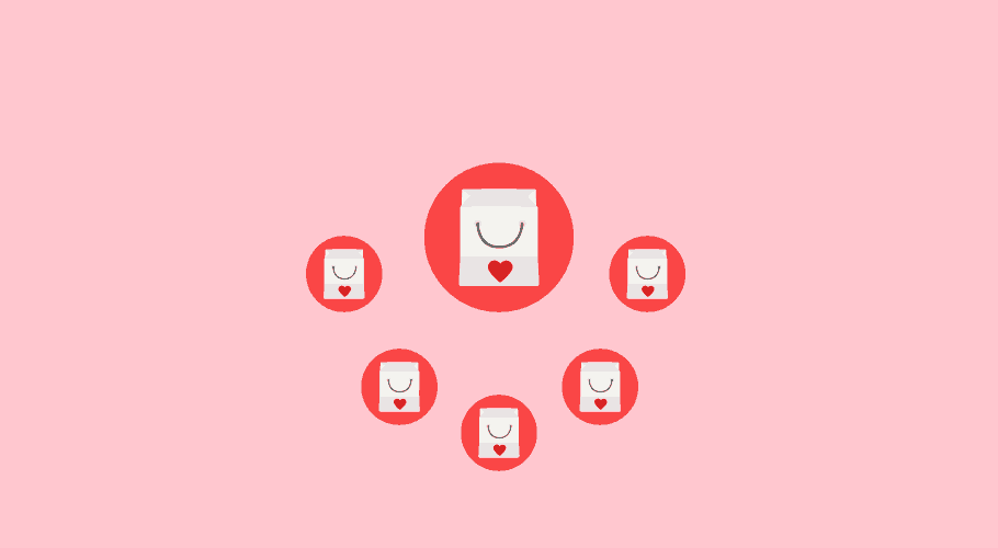 woocommerce produktgruppen