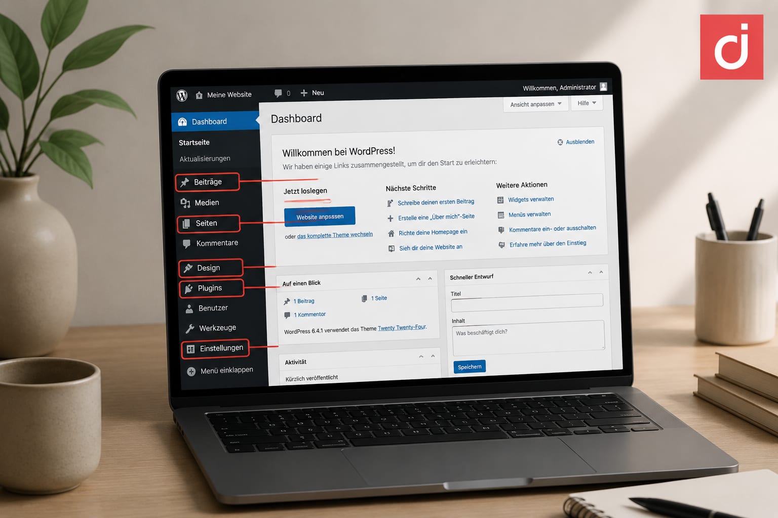 () showing a WordPress dashboard screenshot mockup in German with annotated callouts highlighting 'Design', 'Plugins',