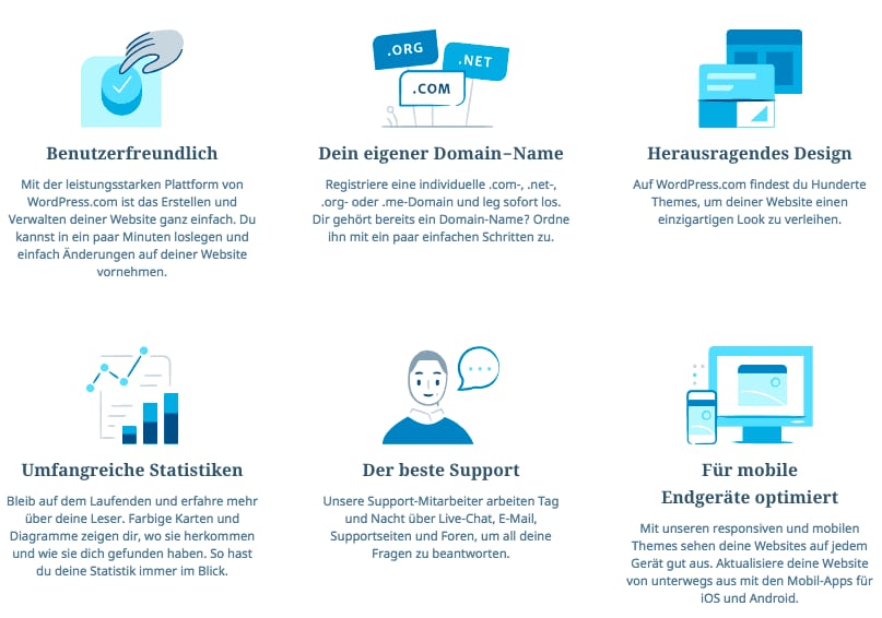 wordpress funktionen